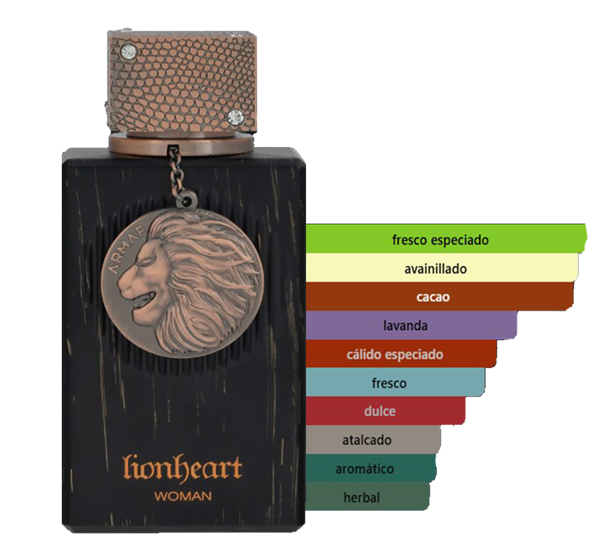 Club de Nuit Lionheart de Armaf women Club de Nuit Lionheart de Armaf women
