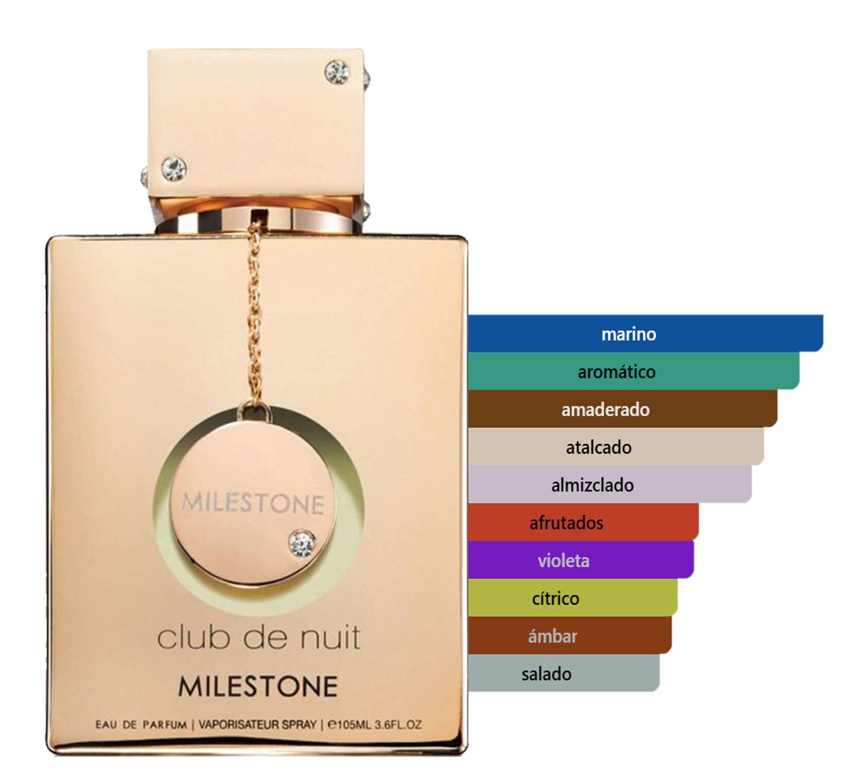 Club de Nuit Milestone de Armaf dama Club de Nuit Milestone de Armaf dama