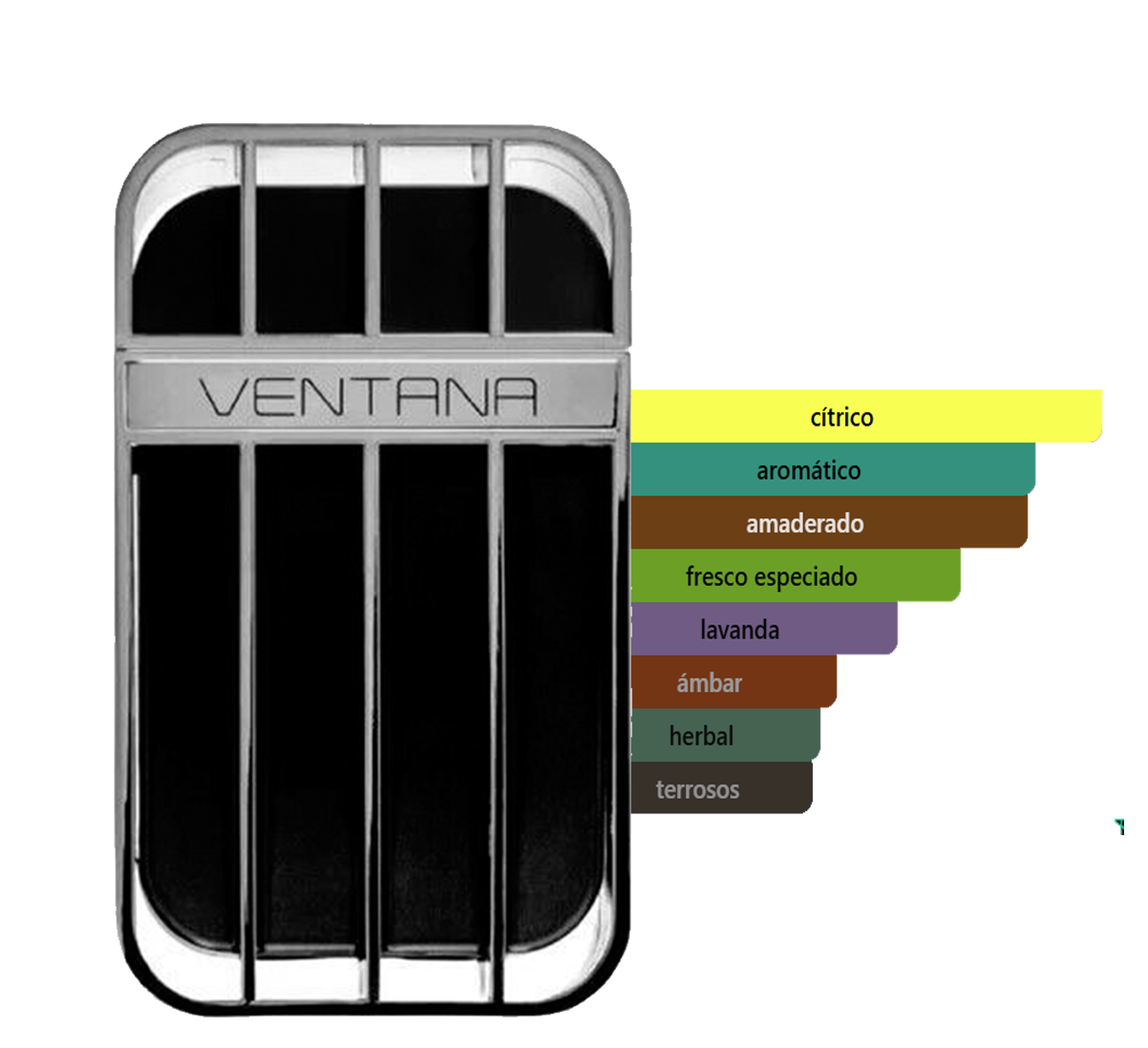 ventana men de armaf ventana men de armaf