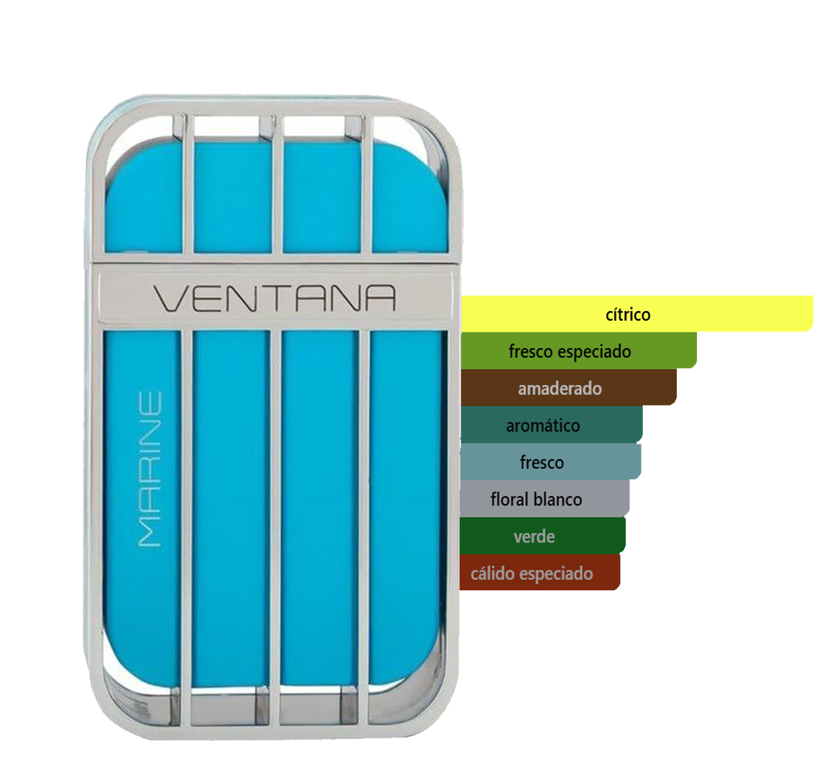 ventana marine de armaf ventana marine de armaf