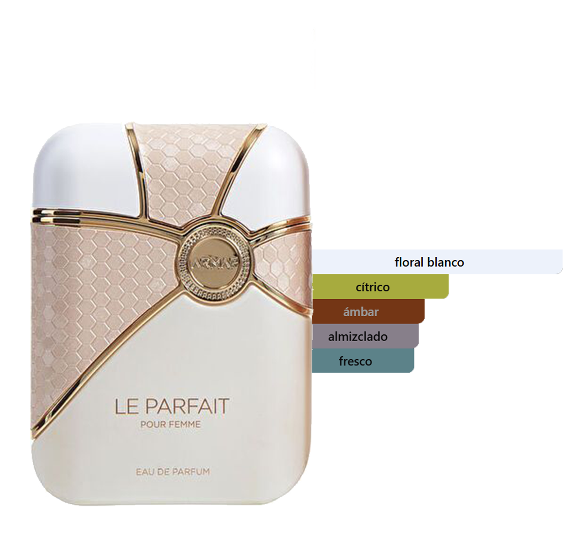 le parfait pour femme de armaf le parfait pour femme de armaf