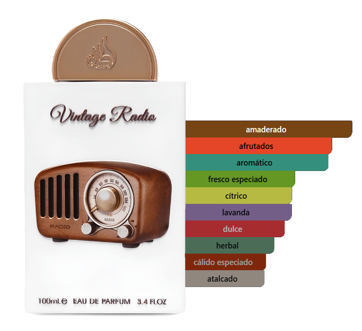 pride vintage radio de lattafa pride vintage radio de lattafa